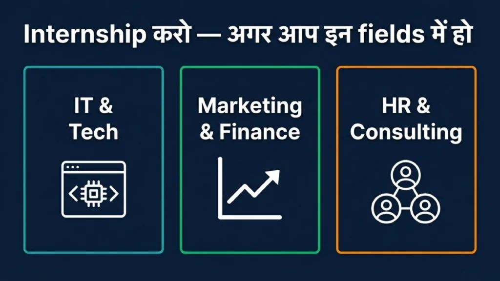 Internship important fields including IT Marketing Finance HR and Consulting