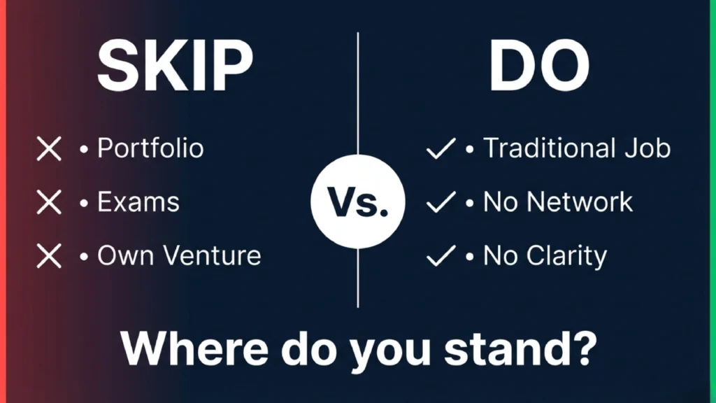 Comparison graphic showing when to skip internship and when to pursue it