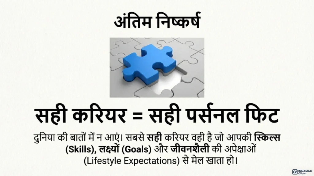 Right career depends on skills goals and lifestyle expectations