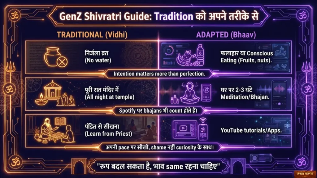 Philosophical interpretation of Shiva symbolism including resilience transformation and awareness