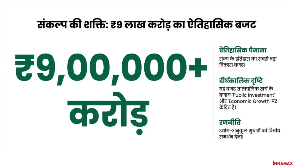 News capsule graphic highlighting key Uttar Pradesh development updates for audio briefing