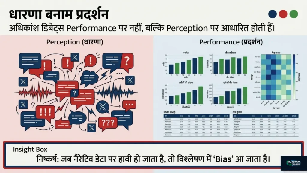 Split visual showing public perception driven by narratives on one side and actual performance data and statistics on the other.