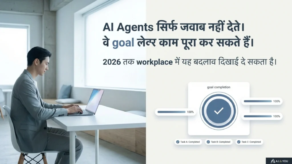 Laptop पर काम करता एक professional व्यक्ति और साथ में digital goal completion dashboard interface दिखाई दे रहा है।