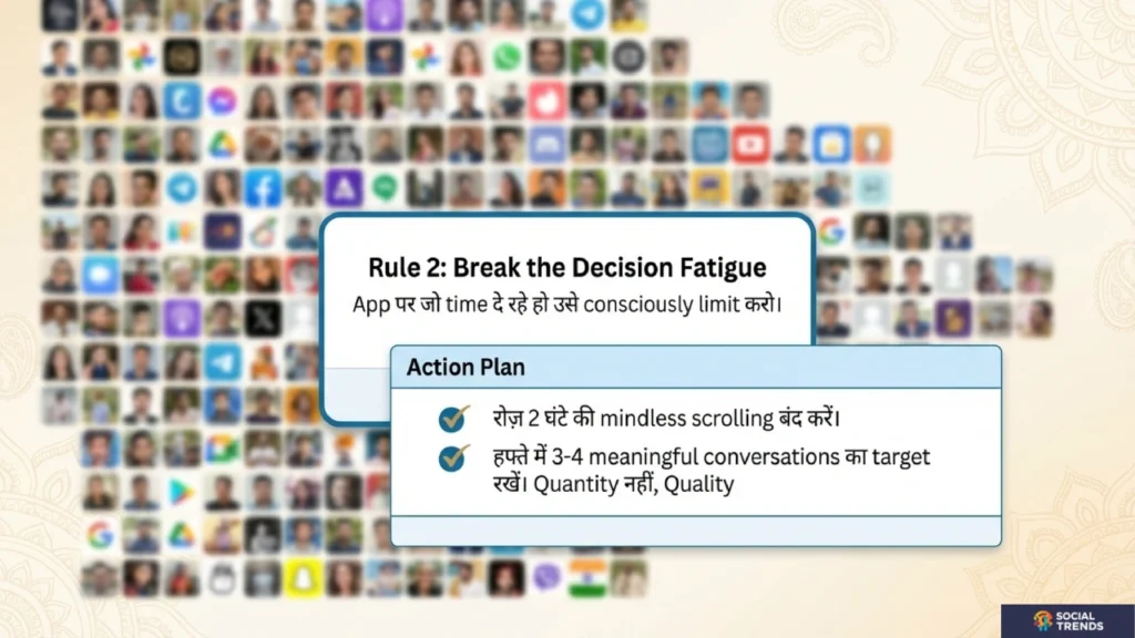 Rule 2 break the decision fatigue — roz 2 ghante ki mindless scrolling band karo hafte mein 3 se 4 meaningful conversations ka target rakho quantity nahi quality
