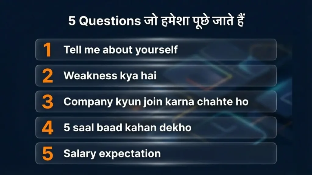 Top 5 common interview questions asked in HR round in India