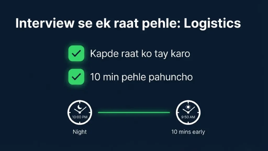 Interview day logistics checklist including dress planning and arriving 10 minutes early