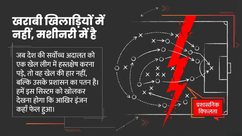 Governance failure in Indian football administration and league management