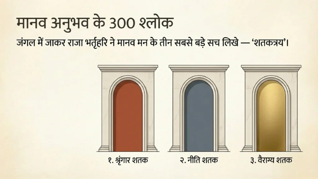 Three Shatak of Bhartrihari Shringaar Neeti Vairagya explained