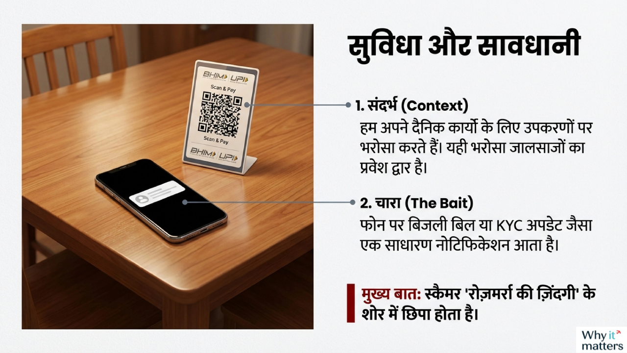 टेबल पर रखा UPI QR कोड और पास में मोबाइल फोन, रोज़मर्रा की डिजिटल शुरुआत