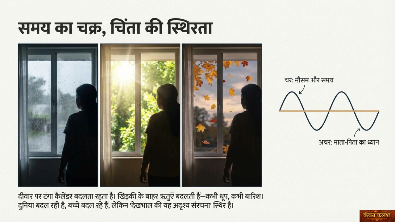 खिड़की के बाहर बदलते मौसम और समय के साथ स्थिर खड़े माता-पिता का दृश्य