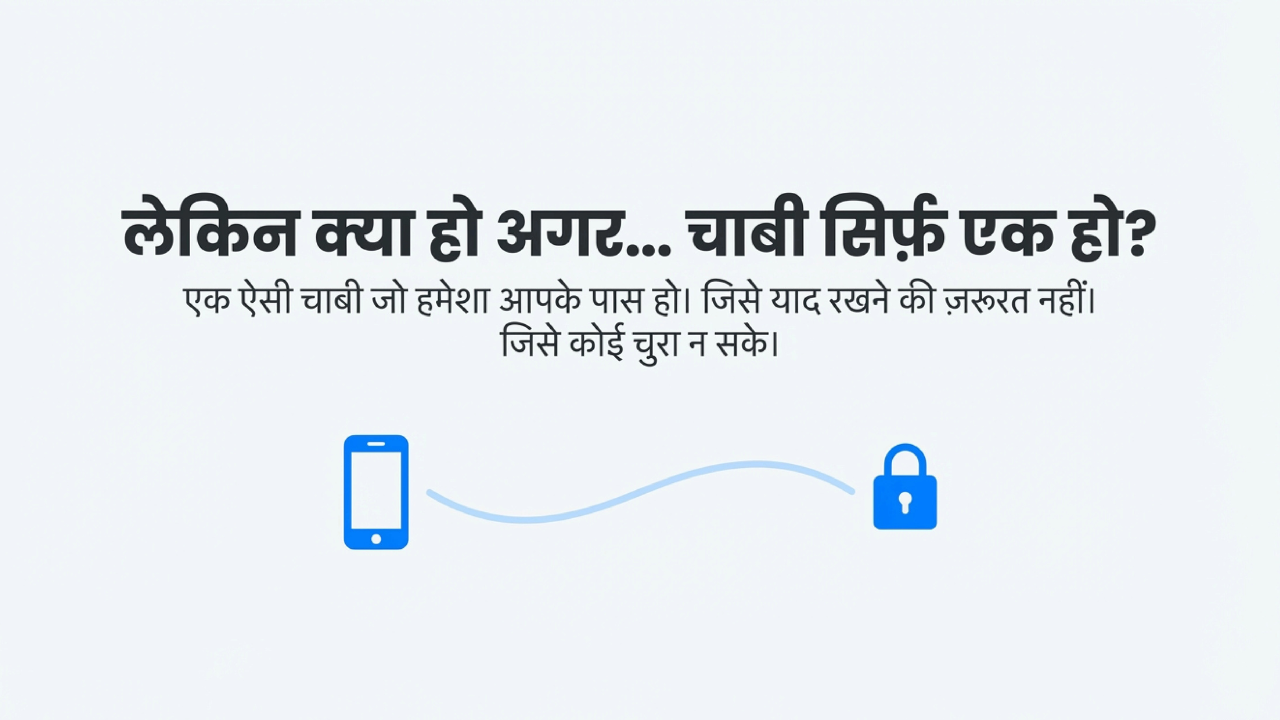 फोन और लॉक के बीच कनेक्शन दिखाता प्रतीकात्मक दृश्य