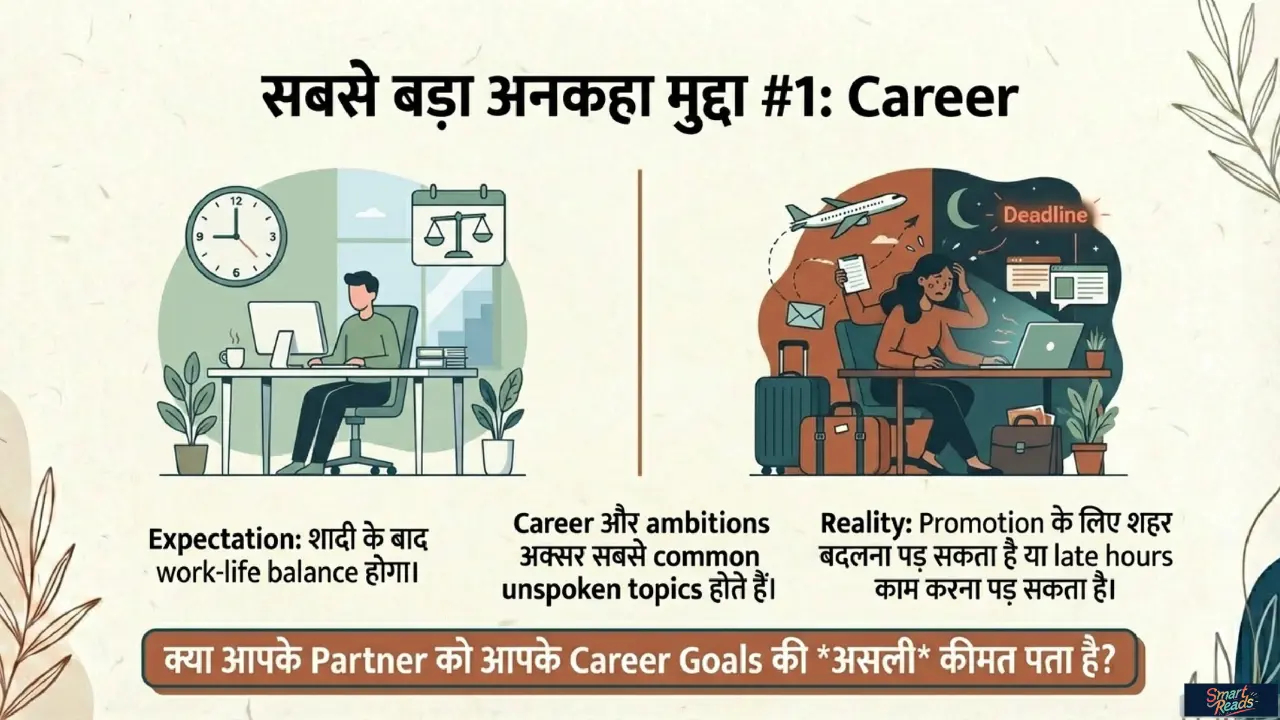 शादी के बाद करियर और पहचान का टकराव