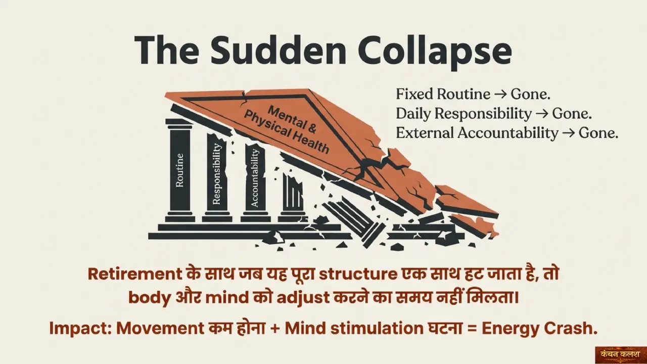 शहरी जीवन की चुनौतियों और अवसरों को दिखाती दृश्यात्मक छवि