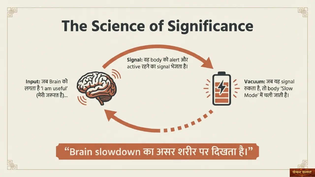 युवाओं की बदलती मानसिकता और भविष्य की ओर देखते कदम