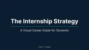Career guide cover titled The Internship Strategy for Indian college students