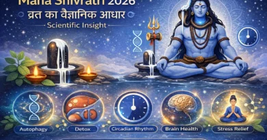 Maha Shivratri audio podcast artwork with Shiva meditation imagery, audio waveform, and Om Namah Shivaya text, InnaMax Innamax_voice Kanchan Kalash series design