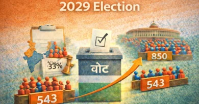2029 election India key issues with ballot box Parliament and representation concepts