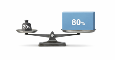 Pareto Principle visual showing 20 percent effort vs 80 percent results using a balance scale
