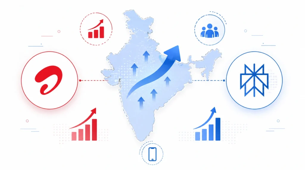 Perplexity AI India growth Airtel partnership infographic