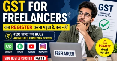 GST registration rules for freelancers in India 2026