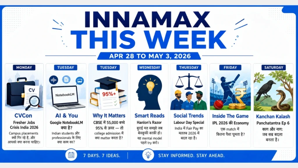 Innamax weekly digest April May 2026 with 7 topics jobs AI CBSE IPL Panchatantra