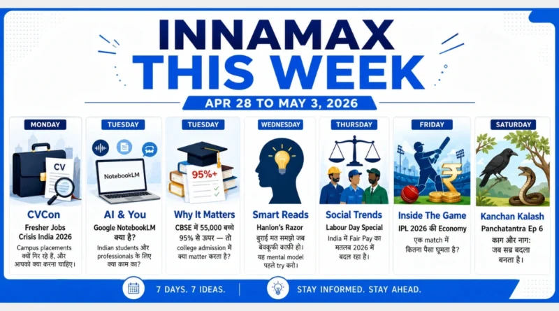 Innamax weekly digest April May 2026 with 7 topics jobs AI CBSE IPL Panchatantra