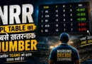 IPL NRR scoreboard illustration showing playoff qualification pressure