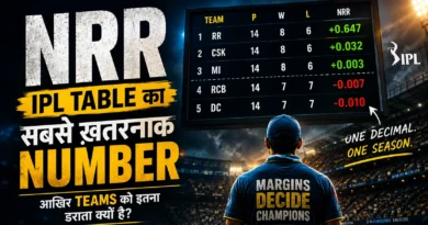 IPL NRR scoreboard illustration showing playoff qualification pressure