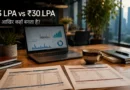 Indian corporate workspace showing salary documents, laptop with growth charts and career growth atmosphere