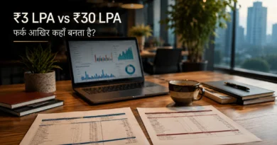 ₹3 LPA se ₹30 LPA — 5 साल में कुछ लोग क्या अलग करते हैं? Indian corporate workspace showing salary documents, laptop with growth charts and career growth atmosphere