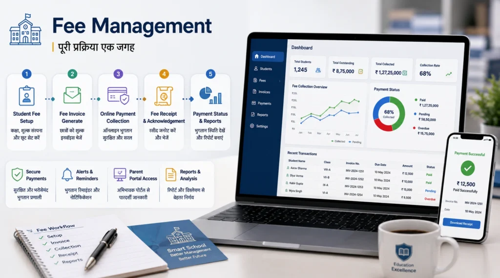 School Fee Management Software workflow for payments and receipts